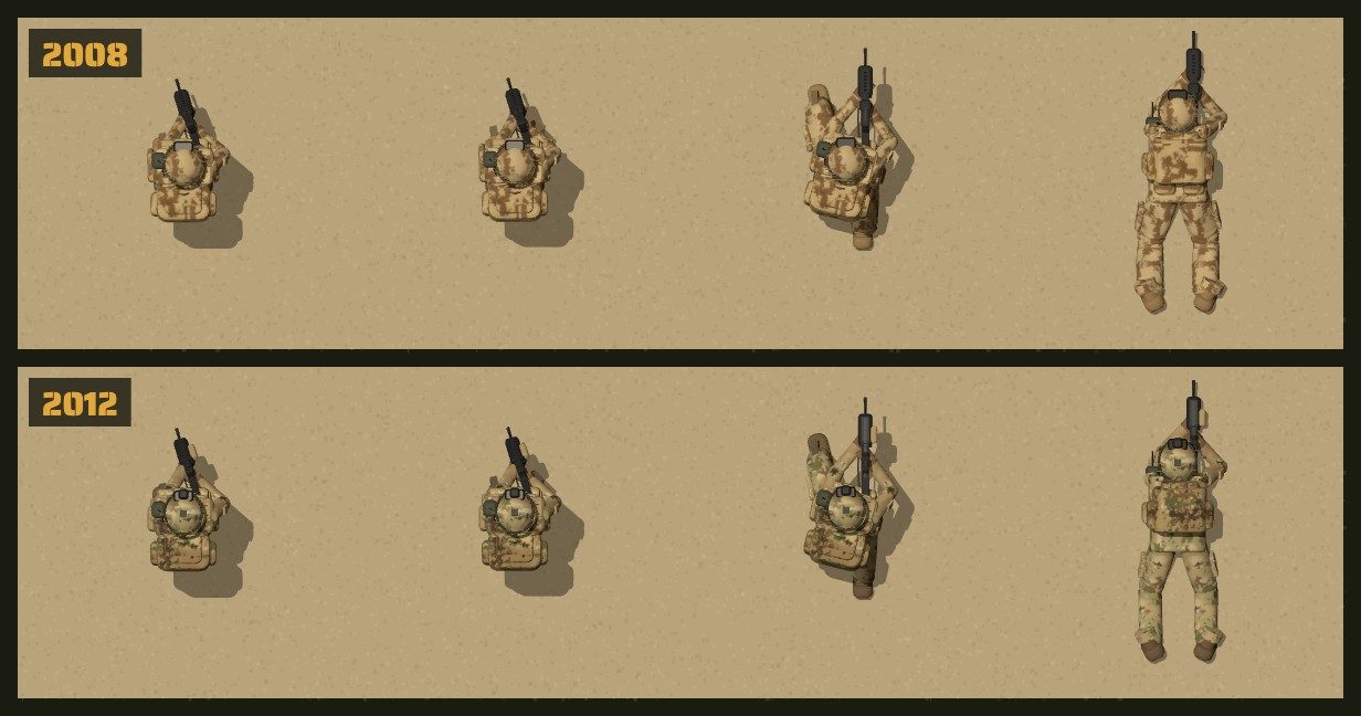 From above, as the game draws them: at the ready, walking, kneeling and prone, 2008 on top and 2012 below.