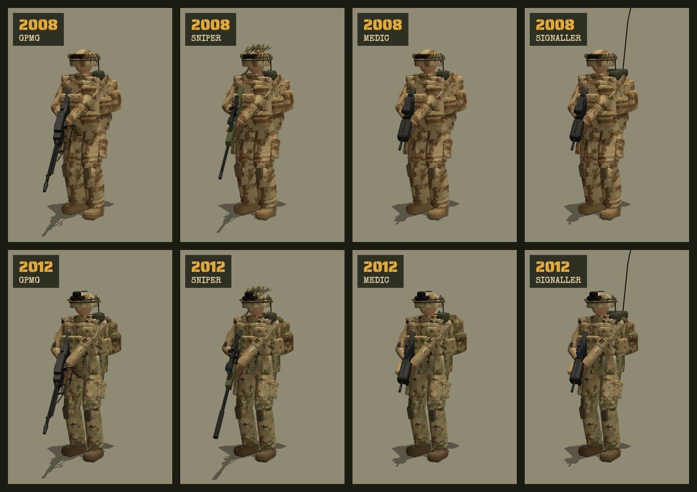 The GPMG gunner, the sniper, the medic and the signaller: 2008 on top, 2012 below.